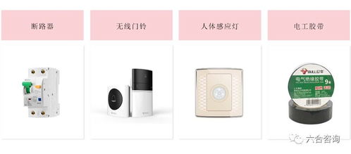 公牛集团 拟ipo 小插座,大生意,上市成功后,ipo市值将达500亿