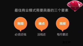 智能还款应用开发与银行卡使用风险解析