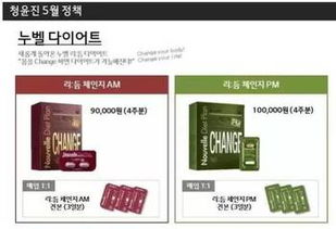 LG公司2017年5月企划版套盒计划 银行卡套中文完整版解析